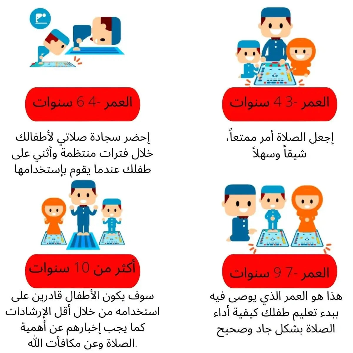 سجادة الصلاة الذكية لتعليم الصلاة